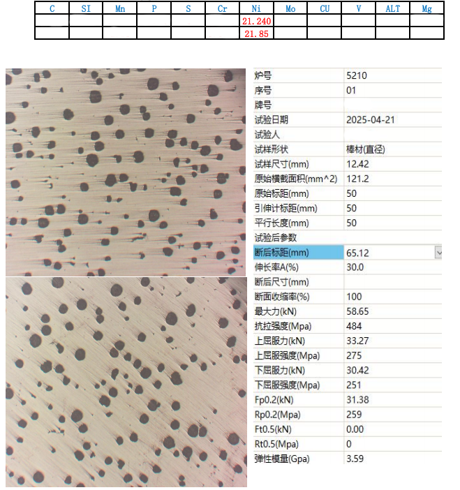 高鎳球墨鑄鐵D-2C材質(zhì)日常實驗數(shù)據(jù)